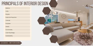 Principles of Interior design