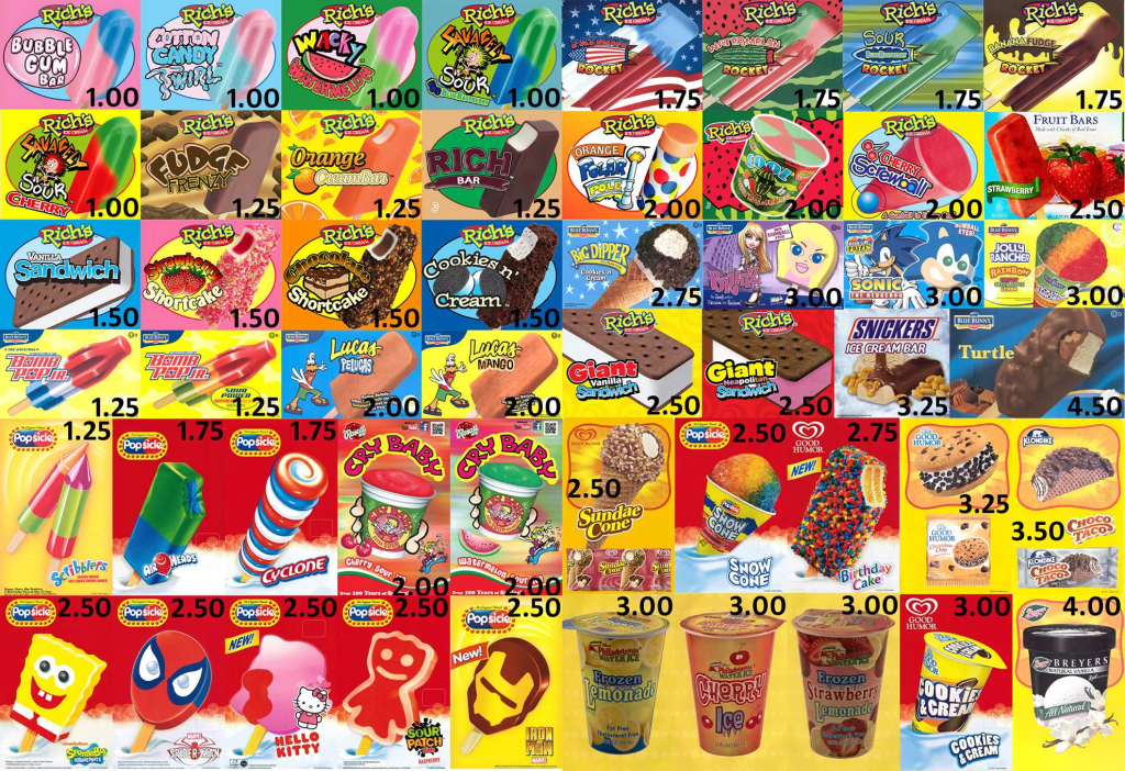Ice Cream Truck Menu 4 image 2